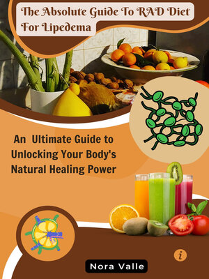 cover image of The Absolute Guide to Rad Diet For Lipedema